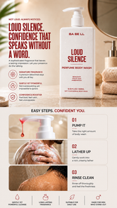 How to use Loud Silence body wash: pump, lather and rinse, with the bottle on a bathroom counter.