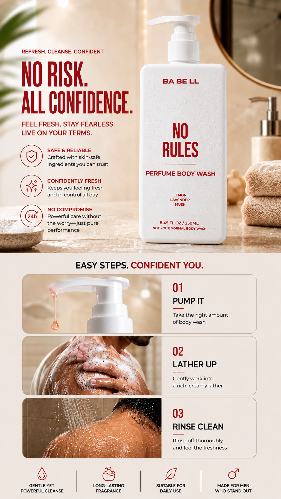 How to use No Rules body wash: pump, lather and rinse, with the bottle on a bathroom counter.